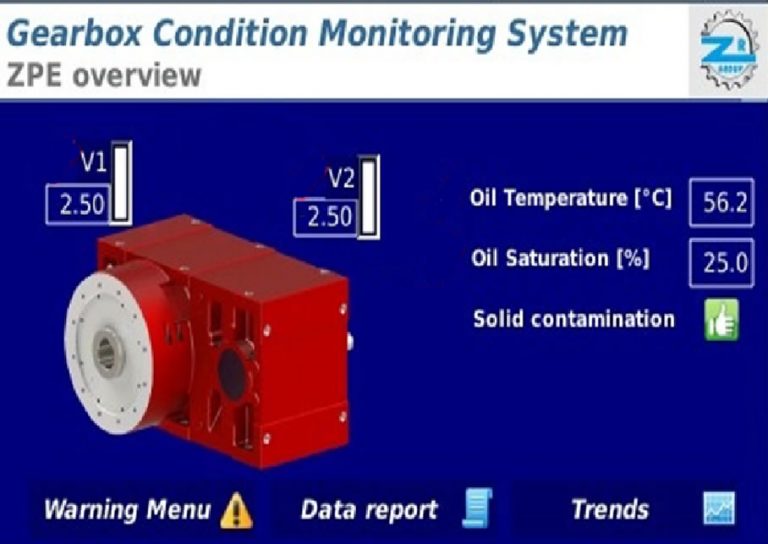ZMS Zambello Monitoring System Zambello group